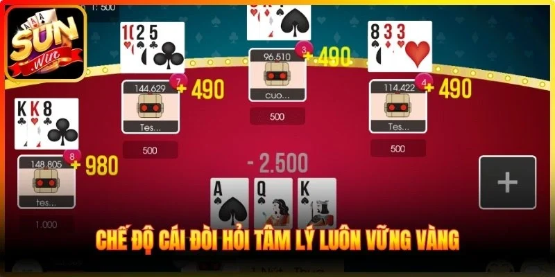 Chế độ cái đòi hỏi tâm lý luôn vững vàng 
